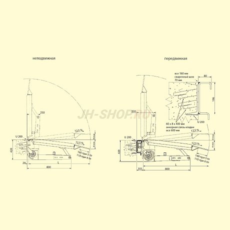 Перегрузочный мост Altec FBSV 6000 подвижный (цинк) картинка