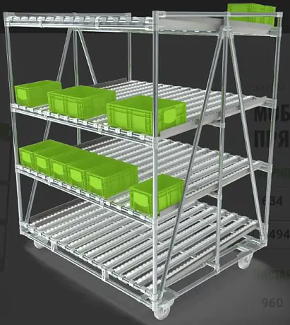 Гравитационный стеллаж прямого типа на колесах ГСПК-1064 x 1243 картинка
