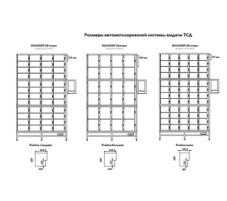 Шкаф Инлокер для автоматической выдачи ТСД 32 мини ячейки картинка