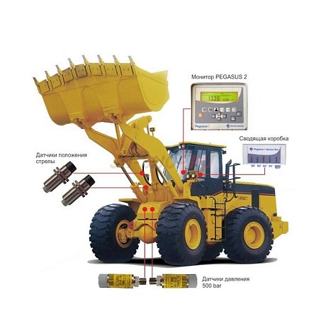 Комплект бортовой системы взвешивания PEGASUS-2 для фронтального погрузчика картинка
