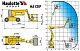 Электрический коленчатый подъемник Haulotte HA 12 IP, р/в 12000 мм, г/п 230 кг превью