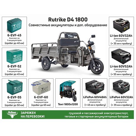 Грузовой электротрицикл Rutrike D4 1800 60V1500W зеленый картинка