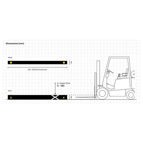 Ограждение для стеллажей iFlex ForkGuard Kerb картинка