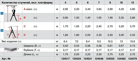 Krause STABILO стремянка, рабочая высота 2900-4800мм картинка