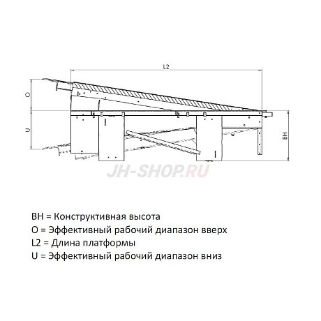 Перегрузочный мост Loading Systems 253NG с телескопической аппарелью картинка