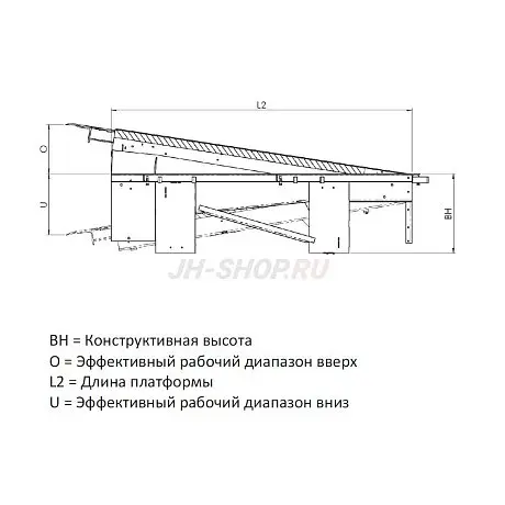 Перегрузочный мост Loading Systems 253NG с телескопической аппарелью картинка