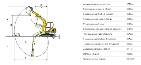 Миниэкскаватор Yuchai YC55-8 картинка