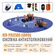 Система антистолкновений и обнаружения препятствий RD-PAS500 превью