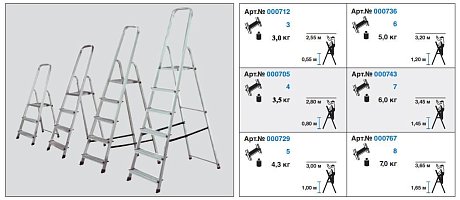 Krause CORDA Стремянка от 3 до 8 ступеней, рабочая высота от 2570 до  3610 мм картинка
