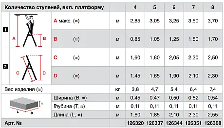 Krause SAFETY Стремянка с большой полкой, рабочая высота 2850-3700 мм картинка