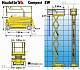 Самоходный ножничный электрический подъемник Haulotte COMPACT 8W превью