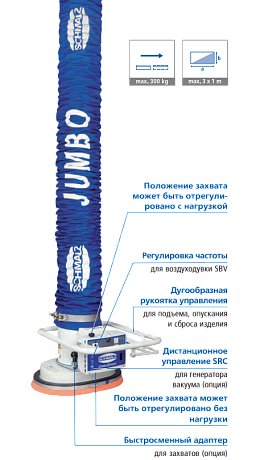 Вакуумный шланговый подъемник SCHMALZ JumboSprint картинка