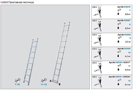 Krause CORDA Приставная лестница от 7 до 12 ступеней, рабочая высота 2900-4260 мм картинка