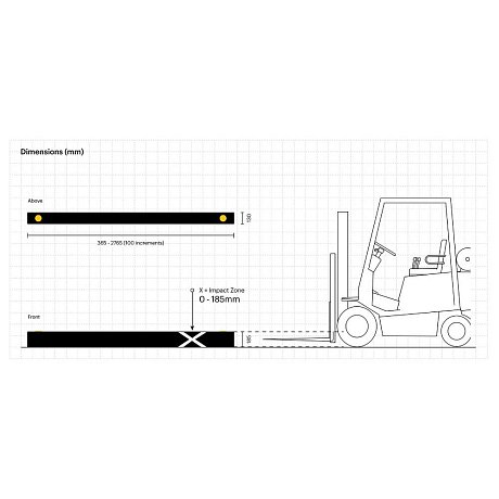 Ограждение для стеллажей eFlex ForkGuard Kerb картинка