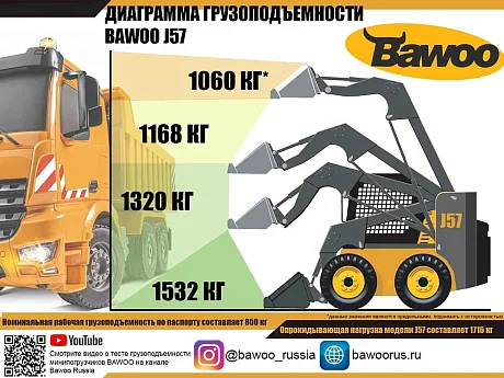 Мини-погрузчик с бортовым поворотом BAWOO J57 (комплектация зимняя) картинка