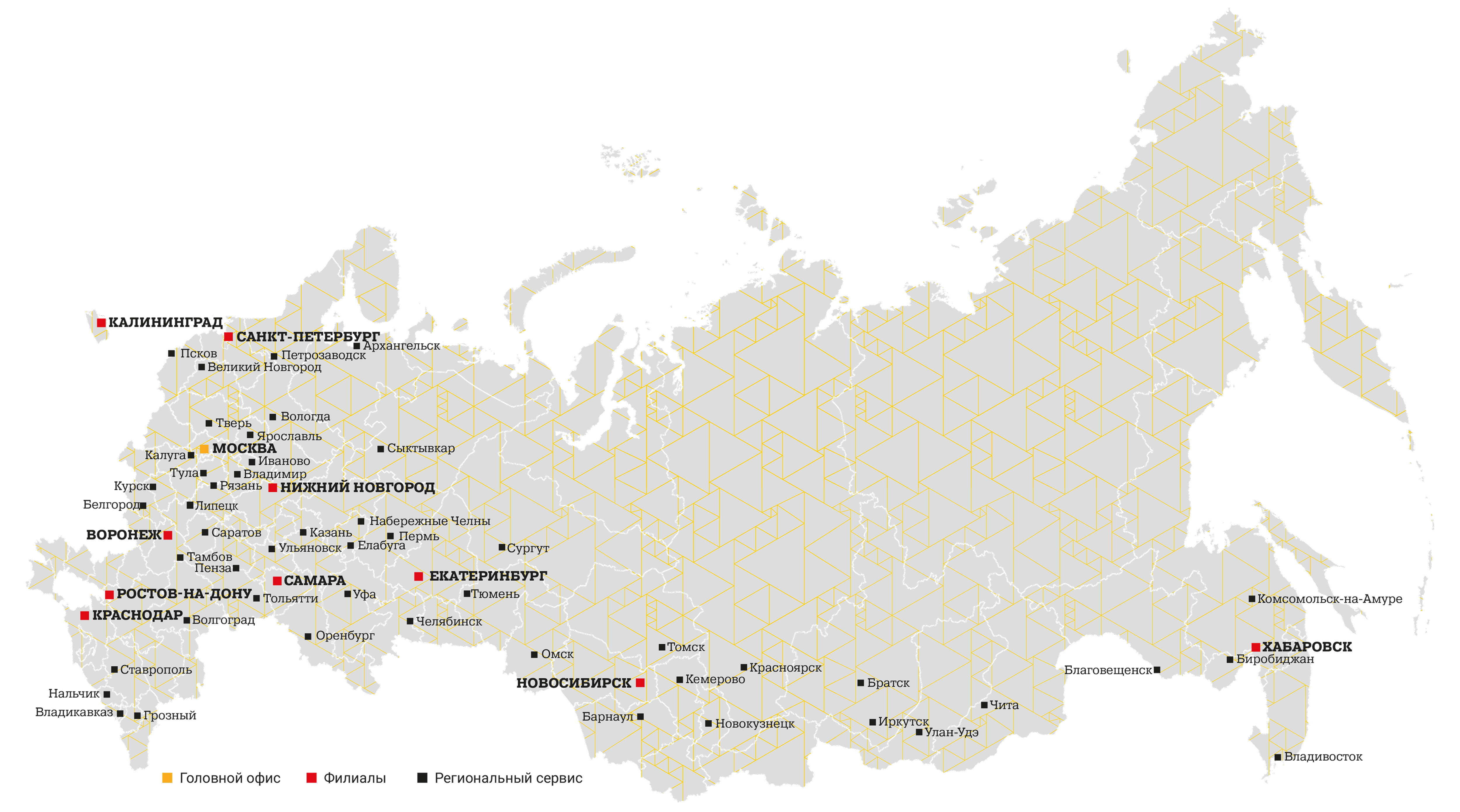 Сервис складской техники