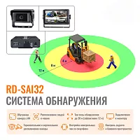 Система антистолкновения (распознавания препятствий) на базе ИИ
