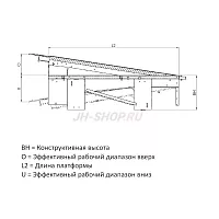 Перегрузочный мост Loading Systems 253NG с телескопической аппарелью