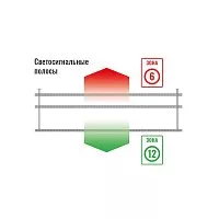 Зональная система контроля скорости вилочного погрузчика (оптоэлектрический датчик)